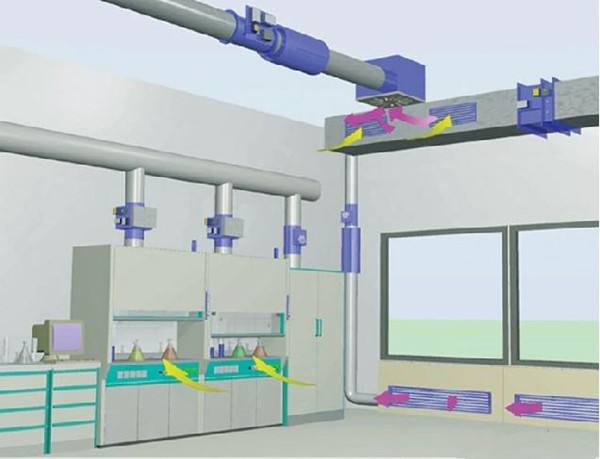 大連空調(diào)通風管道